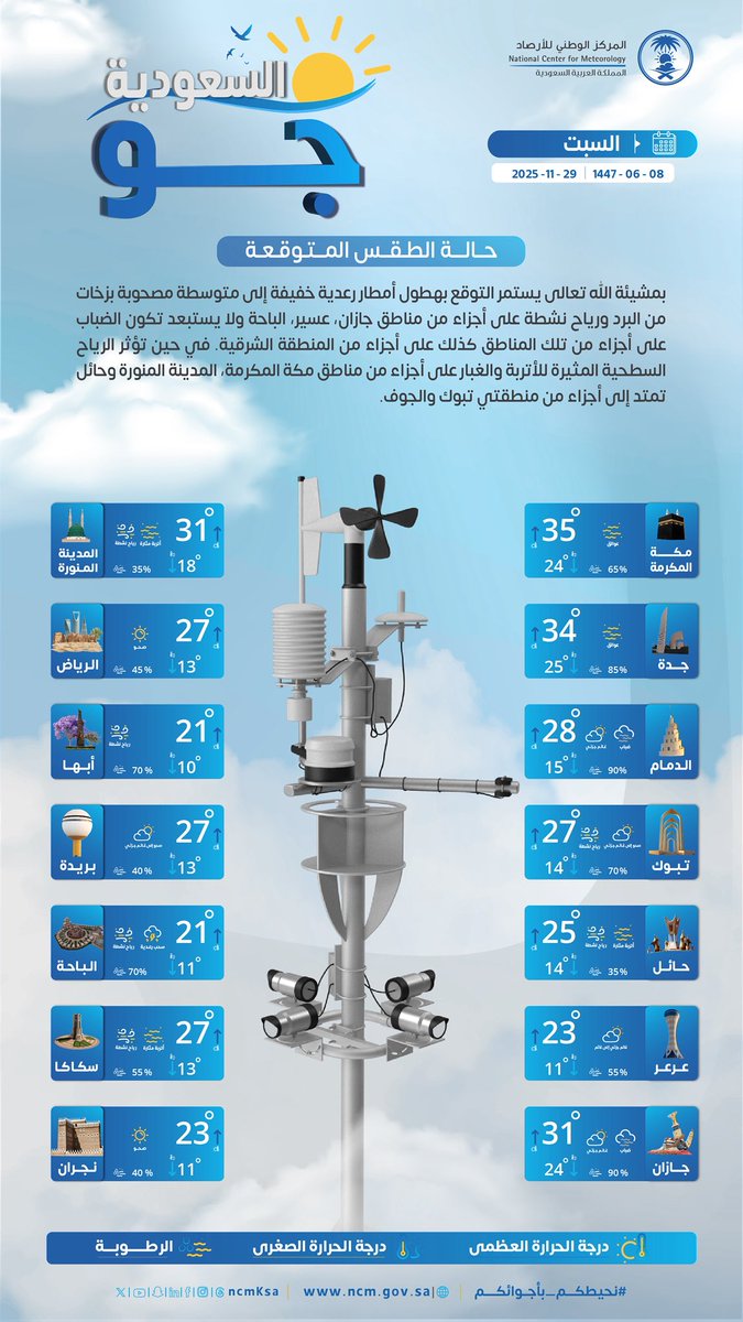 سناب صحيفة غراس tweet media
