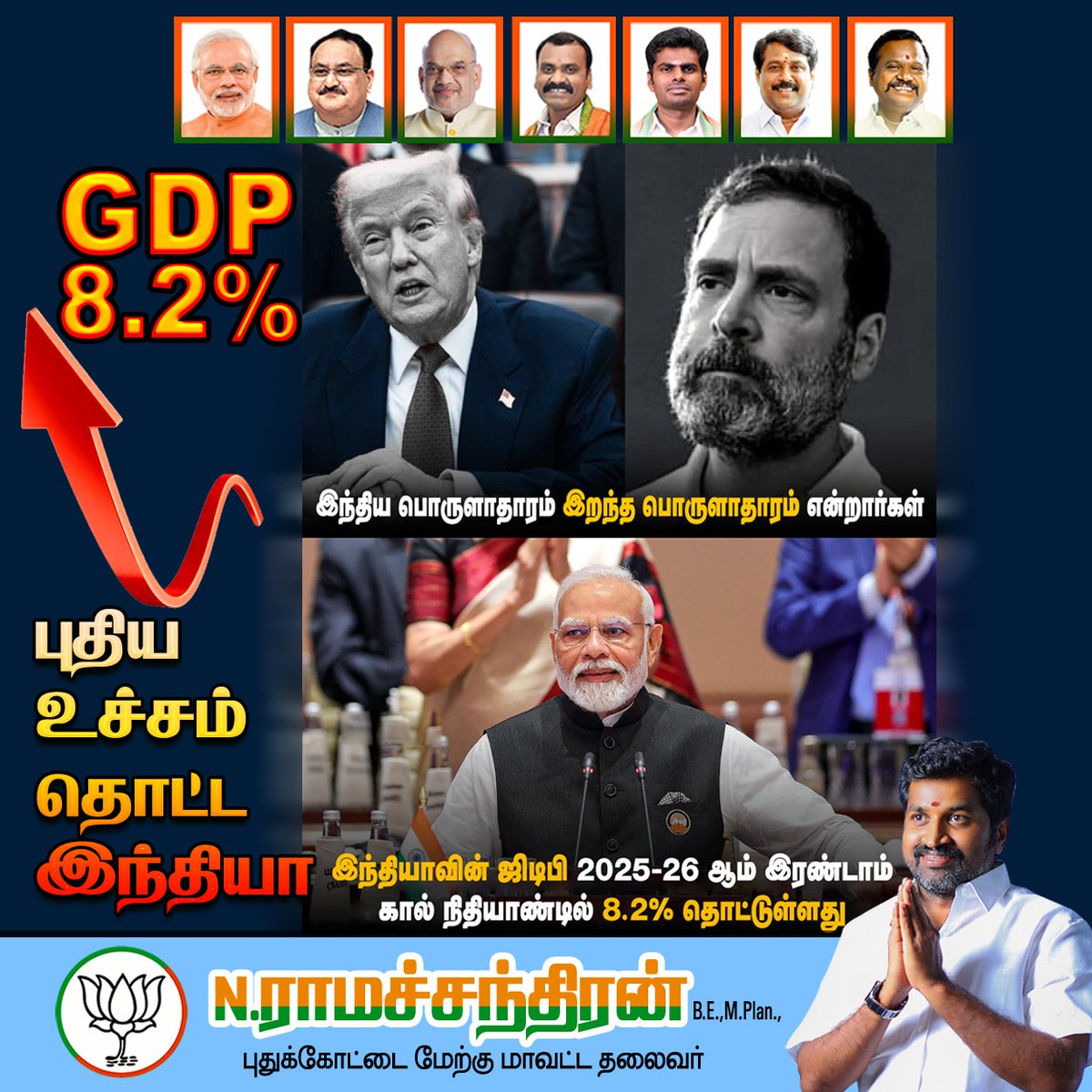 வெளிநாட்டு மற்றும் உள்நாட்டு எதிர்ப்புக்களையும் மீறி இந்தியாவை முன்னேற்ற பாதையில் அழைத்துச் செல்லும் பாரத பிரதமர் <a href="/narendramodi/">Narendra Modi</a> அவர்கள்