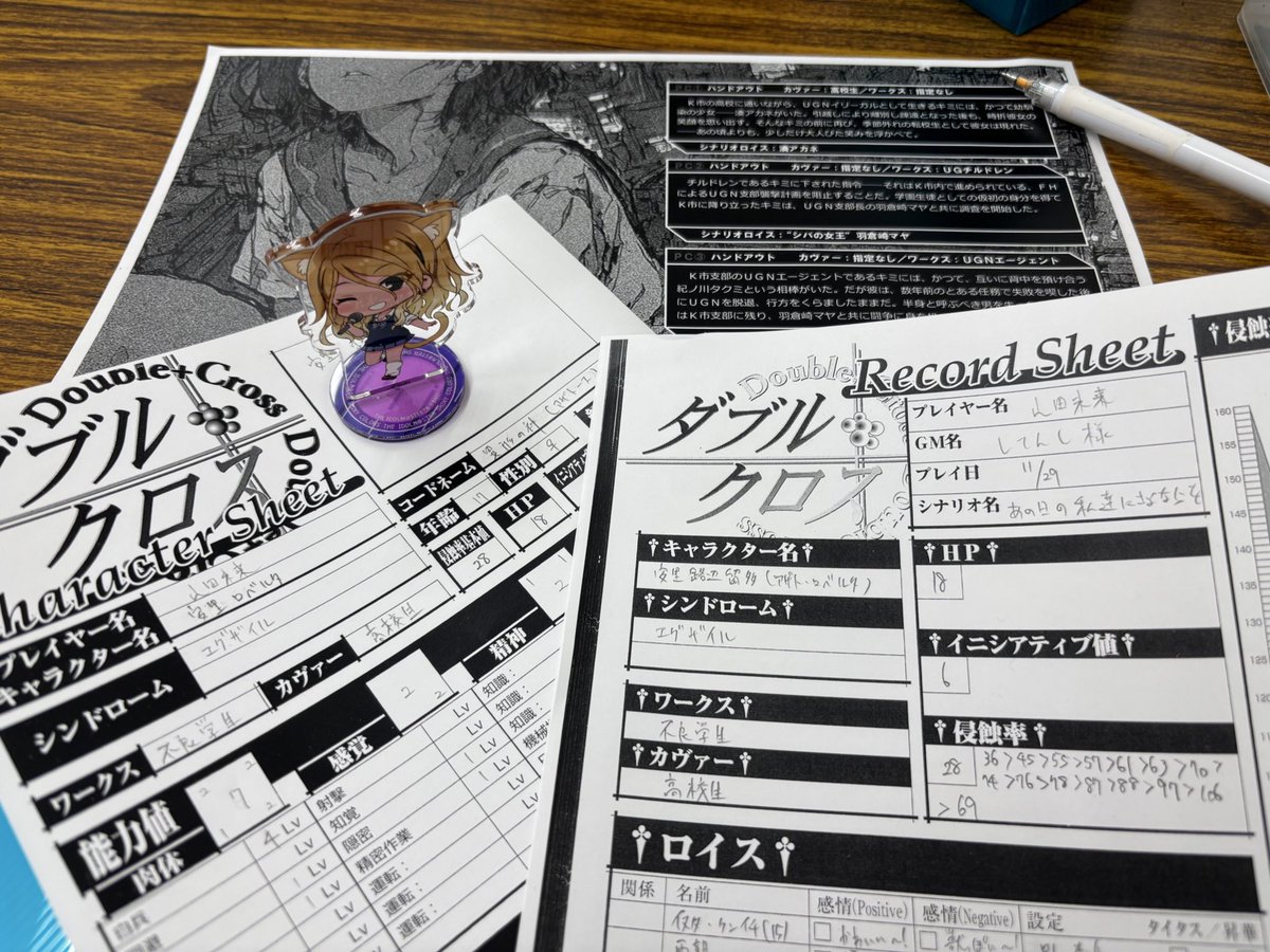 える プロフ必読 ページ ダブルクロス1st「あの日の私達にさよならを」のPC1やりました！ PC名