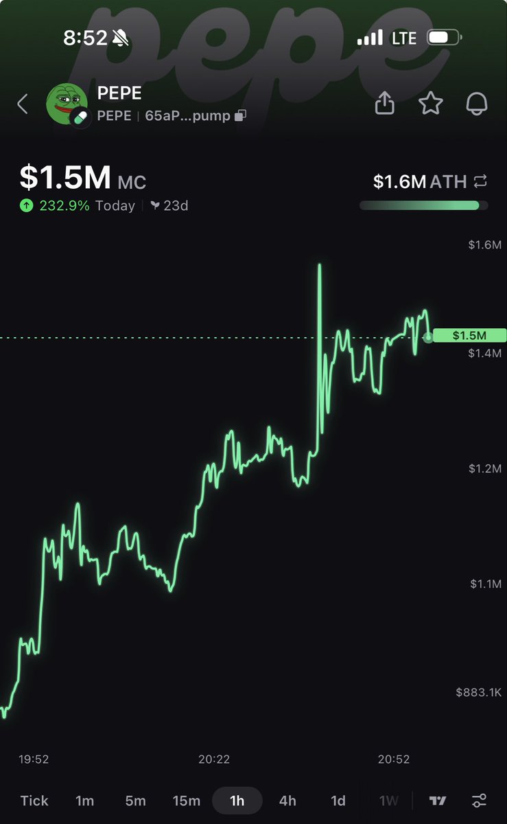 Erik Stevens 🐆 tweet media