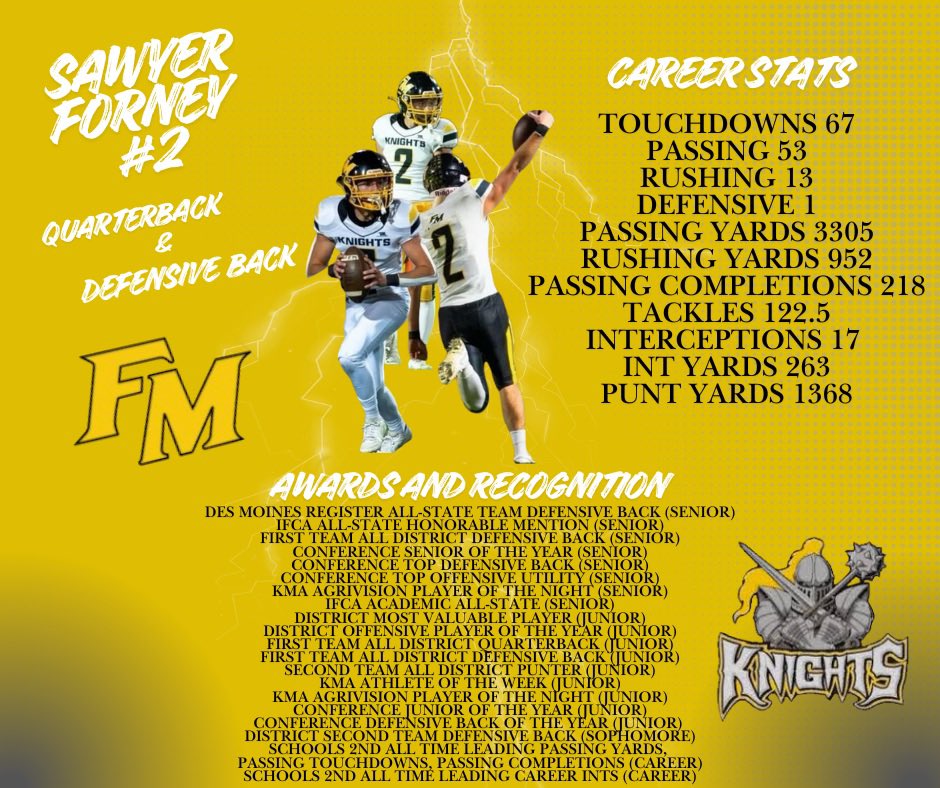 Sawyer Forney tweet media