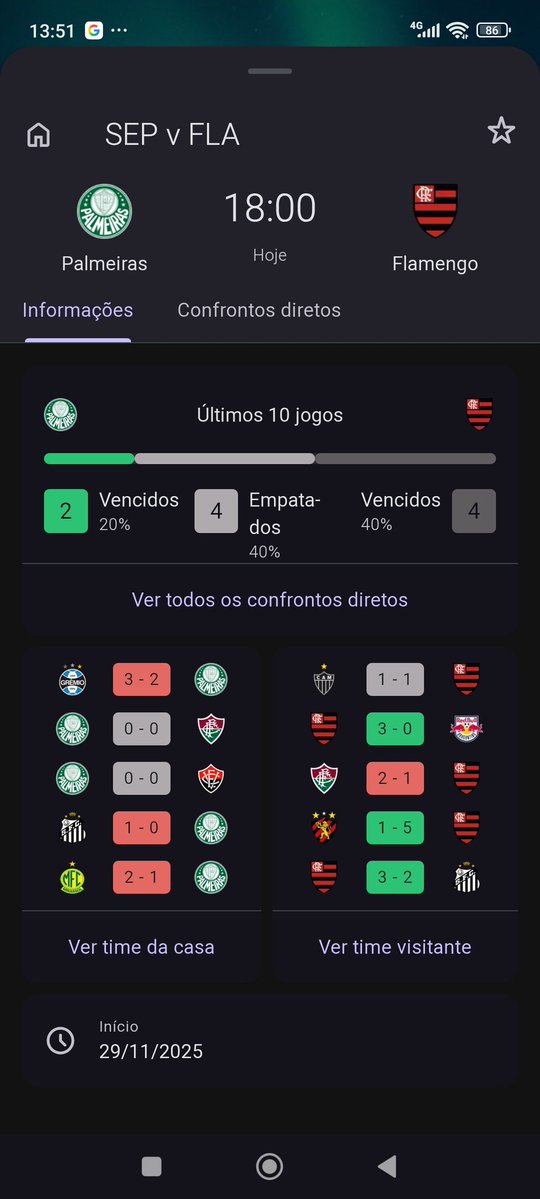 cyberp0c's tweet image. Hoje é dia do cachorro loko