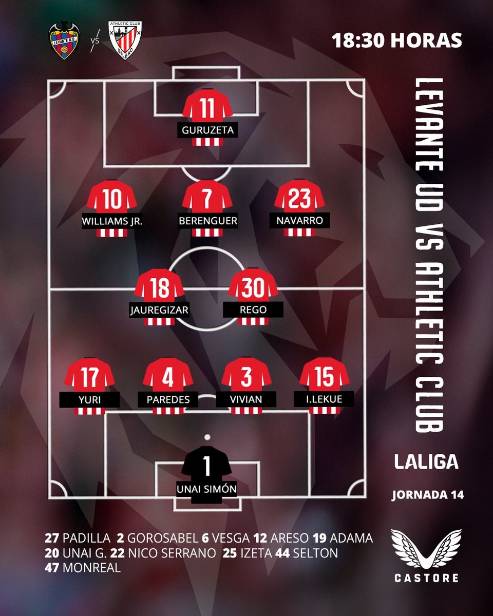 Athletic Club tweet media