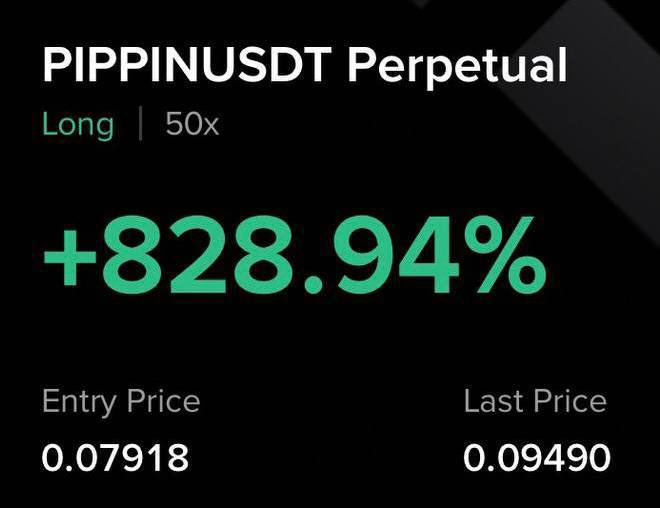 $PIPPIN
TP2: 0.0890 ✅