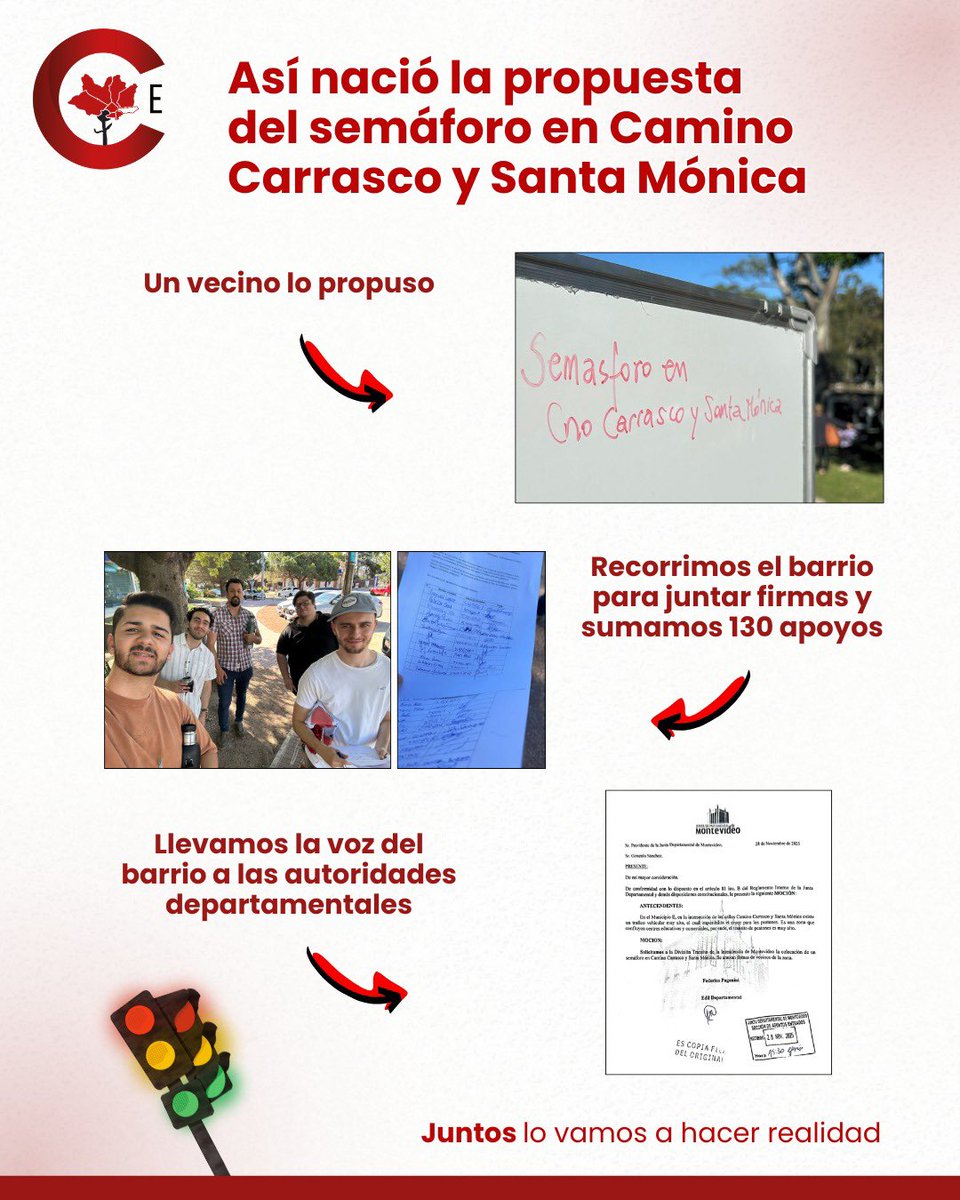 Lo que nació como la inquietud de un vecino hoy es una propuesta para mejorar la seguridad vial en Camino Carrasco y Santa Mónica. 🚦

Recorrimos el Municipio, reunimos 130 firmas y presentamos el pedido ante las autoridades.

Seguimos trabajando para hacerlo realidad. 💪