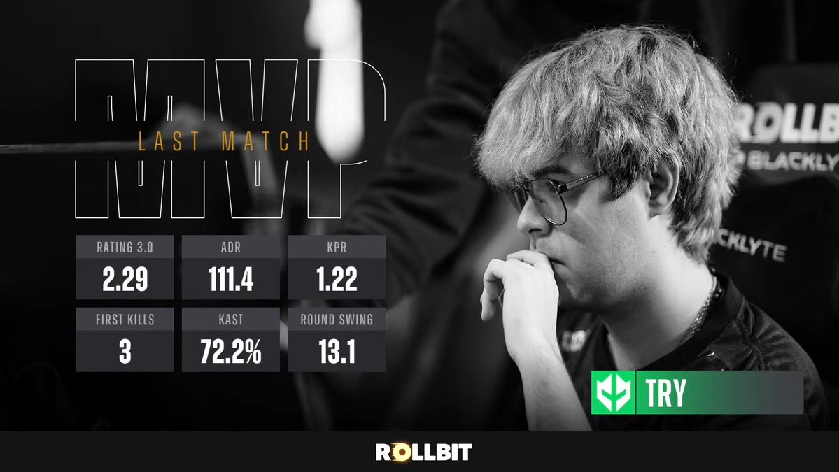 infocsarg's tweet image. TRY 🇦🇷 fue el MVP de la serie frente a MIBR.

Desde las 15:00 hs Imperial enfrenta a NaVi en busca del 2-0 en la tabla.