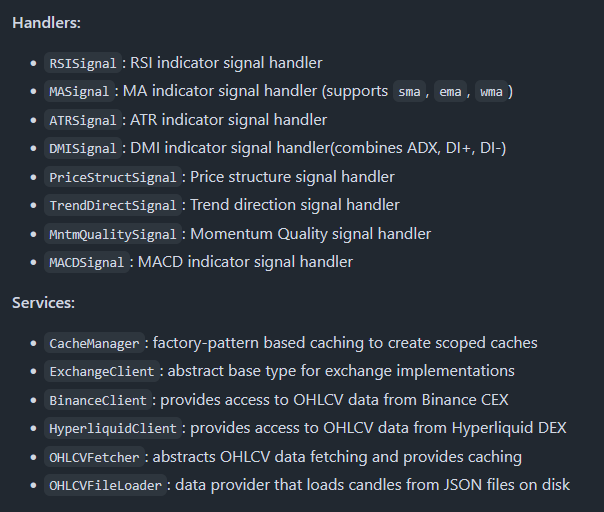 PhaseQuant's tweet image. Decouple your market-signal acquisition from your trading logic. Power your trading bot with Signal Fabric:

github.com/phasequant/sig…

#QuantFinance #TradingSignals #OpenSource #Python #TradingBot