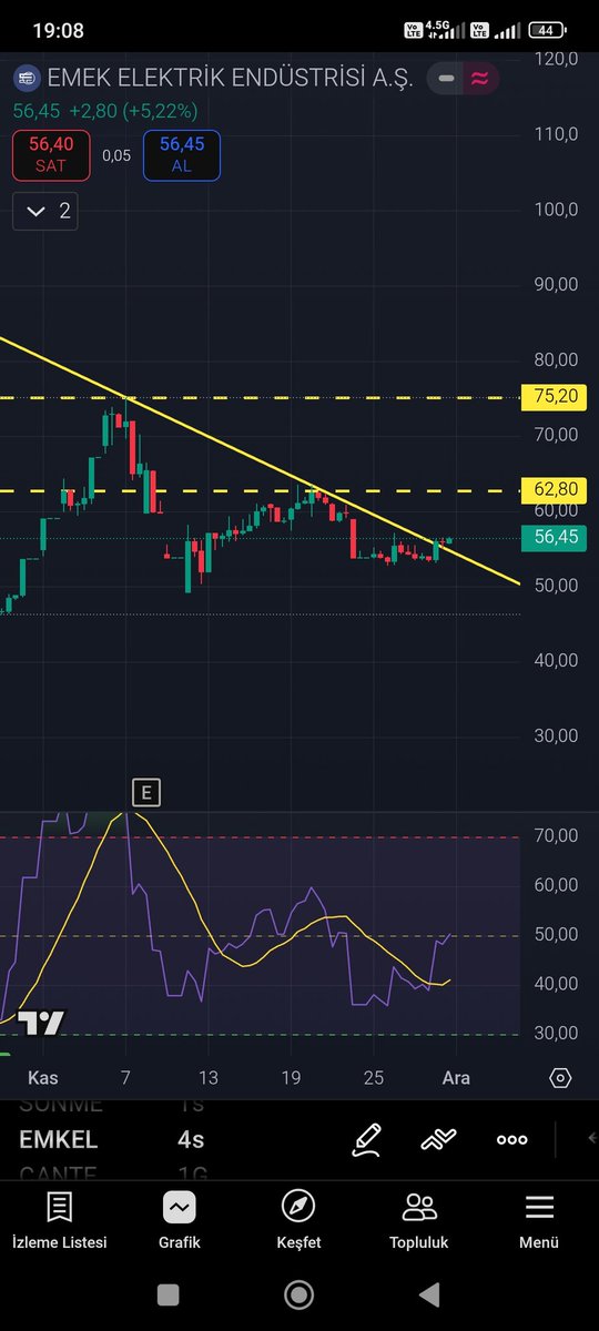 <a href="/Kuzeybeyi1/">𝑲𝒖𝒛𝒆𝒚𝒃𝒆𝒚𝒊</a> #emkel 
Düşeni kırmış mı?