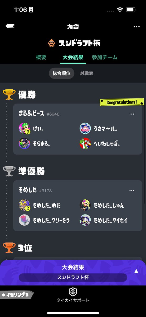 れあちーず杯/ スシ杯 tweet media
