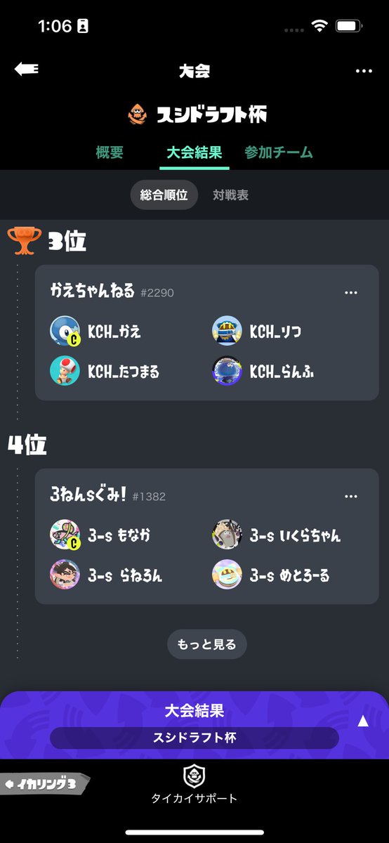 れあちーず杯/ スシ杯 tweet media