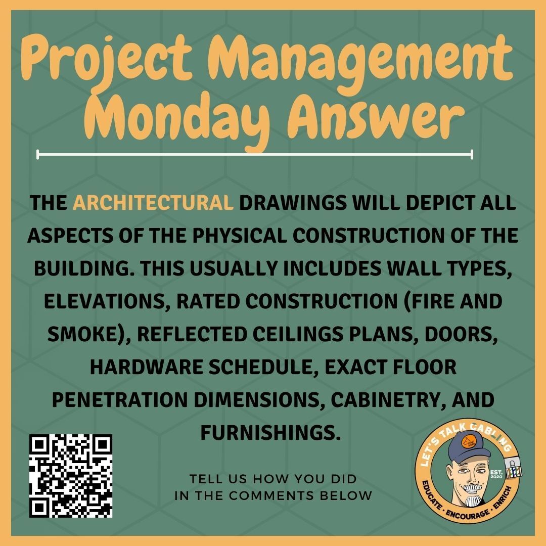 PROJECT MANAGEMENT MONDAY ANSWER: From the Telecommunications Project Management Reference Manual. Tell us how you did this week!

#cbrcdd #rcdd #PM #projectmanagement #MYBICSI