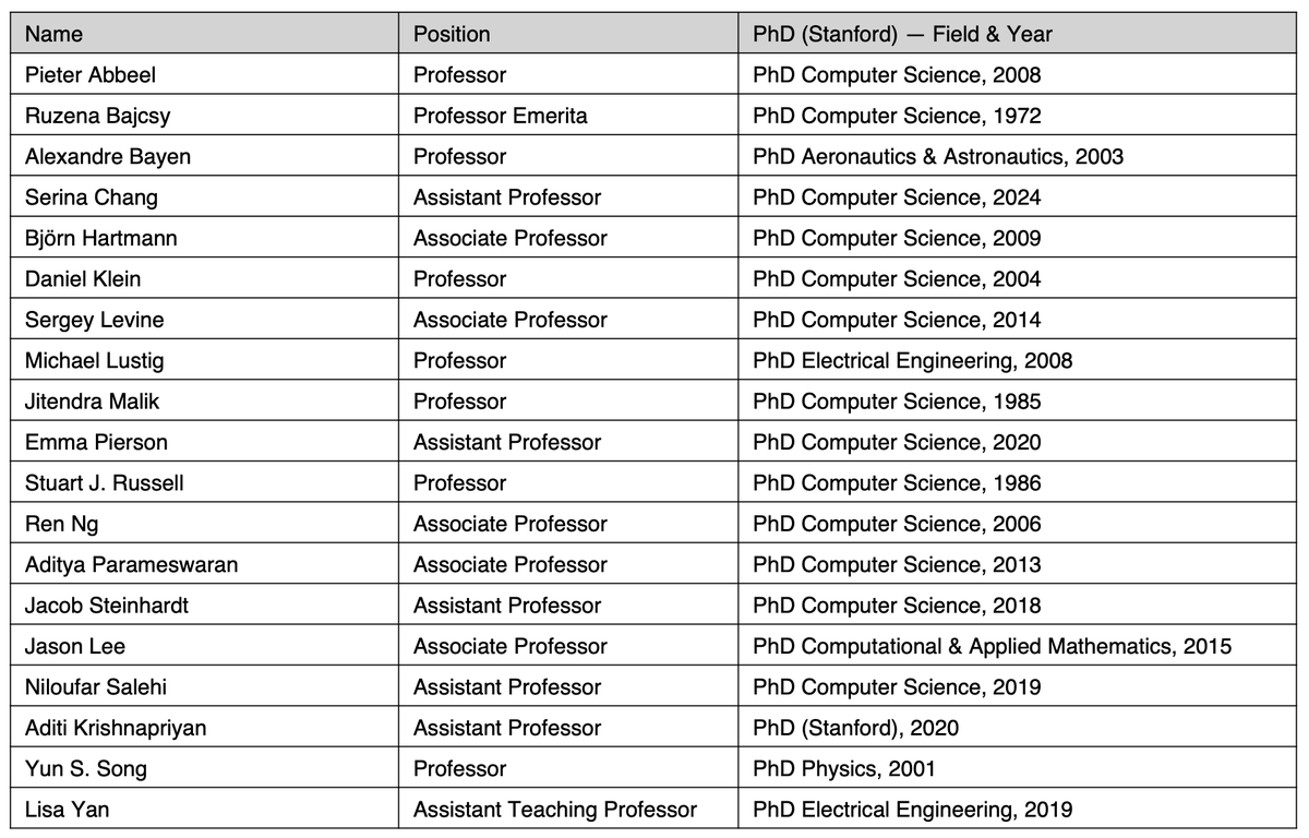 Lior Pachter tweet media