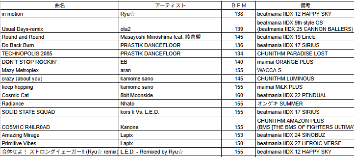 おさおい🍤 tweet media