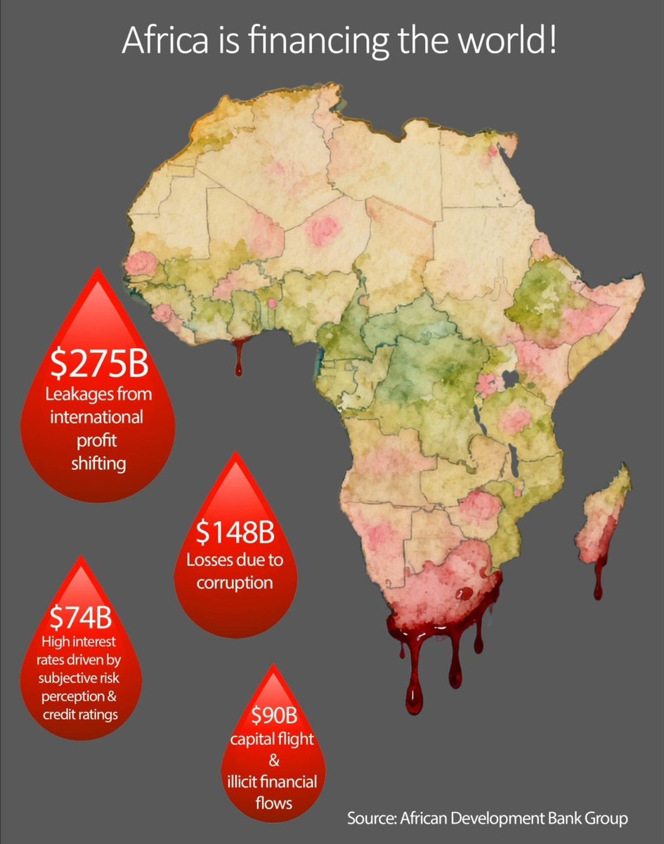 #LetFreedomSing Africa Development Group 2025, Africa Economic Outlook Report says: