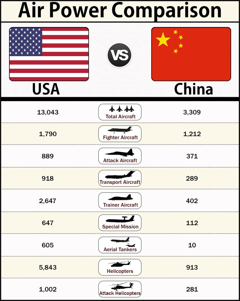 P.C.O. LEE tweet media