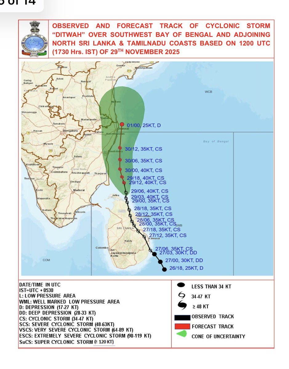 🚨Cyclone Ditwah has cleared Sri Lanka’s zone and is now moving north along the Indian coastline, according to the latest RSMC update.

However the system’s outer rain bands and strong winds are still impacting several parts of Sri Lanka.