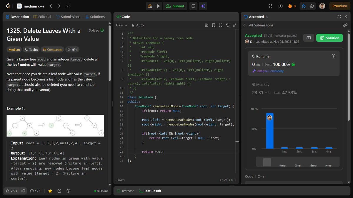 shahidx_05's tweet image. Day 259 – #365DaysOfCode

✅ Min Ops to Make Sum % K = 0
✅ Delete Leaves with Target
✅ GFG POTD – Count Set Bits
✅ Codeforces 99A

#DSA #LeetCode #GfG #Codeforces #CompetitiveProgramming #ProblemSolving #LearnInPublic #BuildInPublic