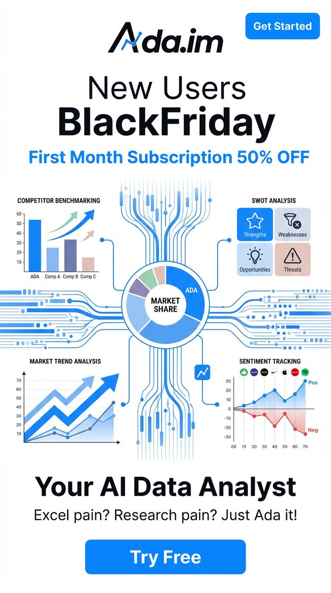 ada_dataanalyst's tweet image. 📊 This Black Friday, let your data finally work for you.
New users get 50% OFF your first month on Ada.im — the AI tool that turns messy spreadsheets into real business intelligence.

✔ Sales tracking
✔ Inventory insights
✔ Customer behavior analysis
✔…