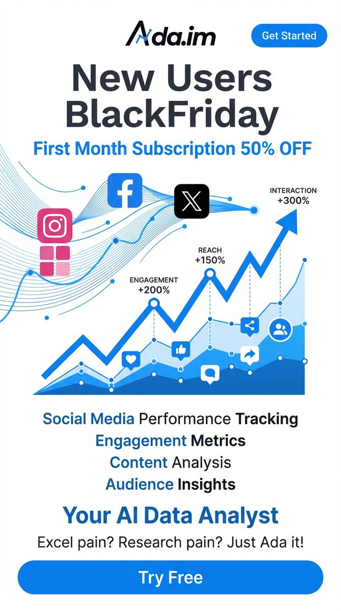 ada_dataanalyst's tweet image. 📊 This Black Friday, let your data finally work for you.
New users get 50% OFF your first month on Ada.im — the AI tool that turns messy spreadsheets into real business intelligence.

✔ Sales tracking
✔ Inventory insights
✔ Customer behavior analysis
✔…