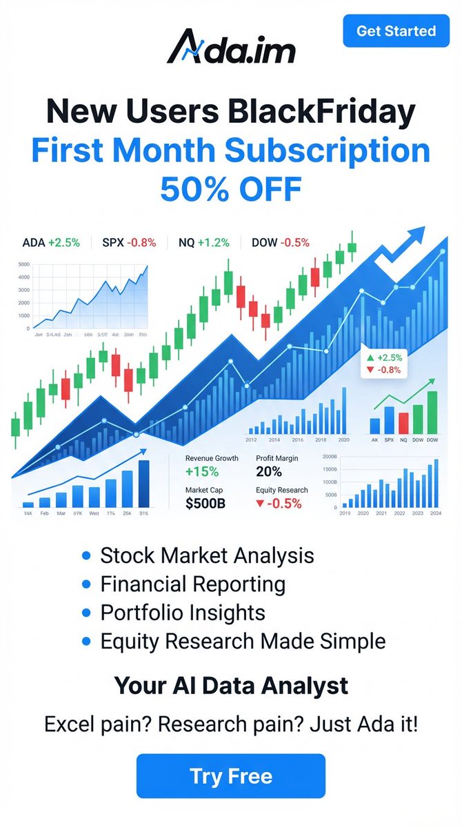 ada_dataanalyst's tweet image. 📊 This Black Friday, let your data finally work for you.
New users get 50% OFF your first month on Ada.im — the AI tool that turns messy spreadsheets into real business intelligence.

✔ Sales tracking
✔ Inventory insights
✔ Customer behavior analysis
✔…