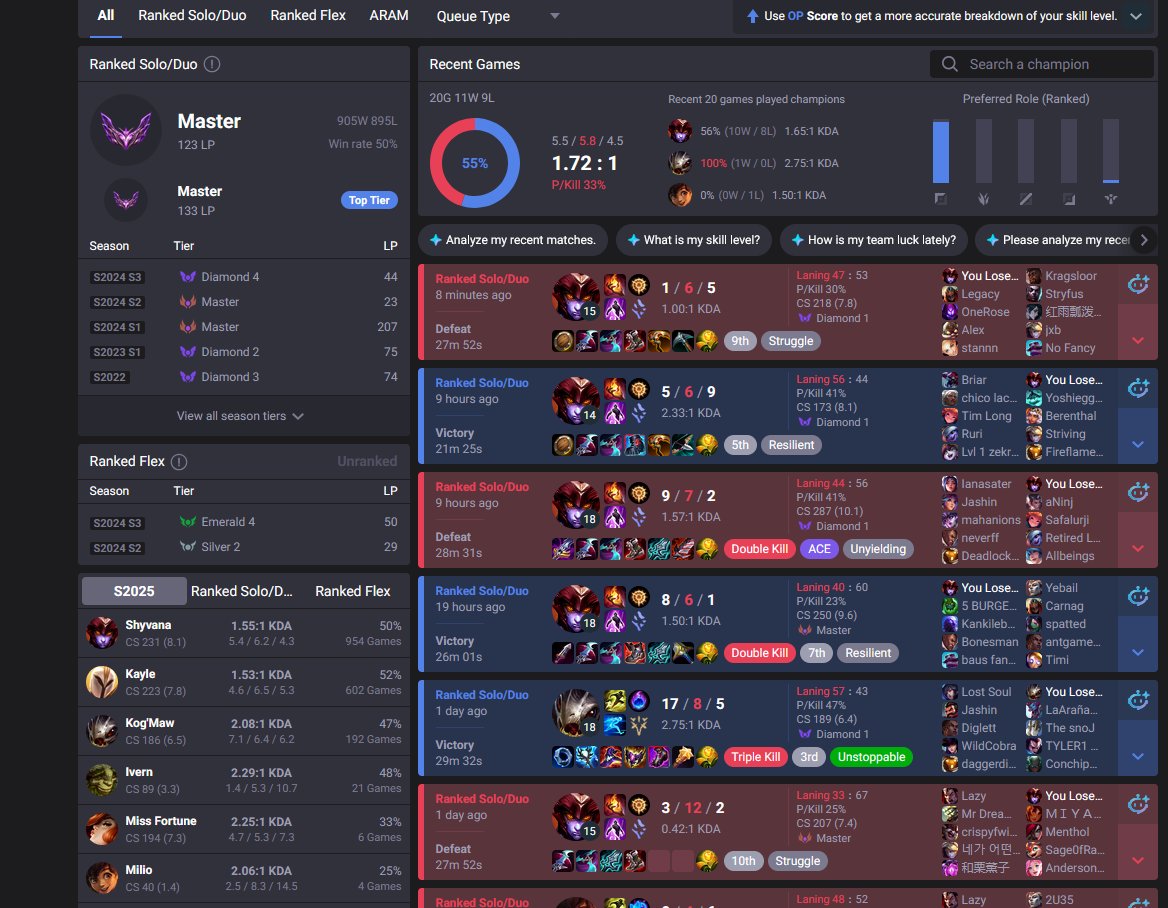 2k games, terrible kdas, perma coinflip int, and yet he's peaking btw #fixmmr