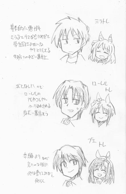 きちんとキャラはいるよというラクガキ 
