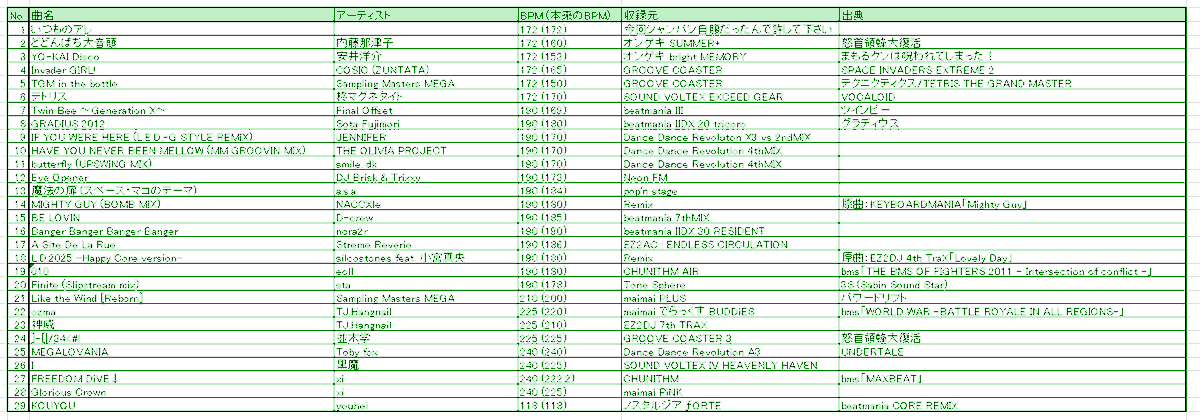 hapi⇒ a.k.a. hapinano＠4/26 M3-2026春 N-16b tweet media