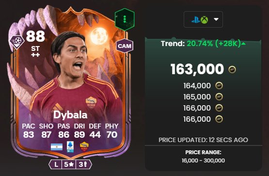 RobosFUT's tweet image. 🆙