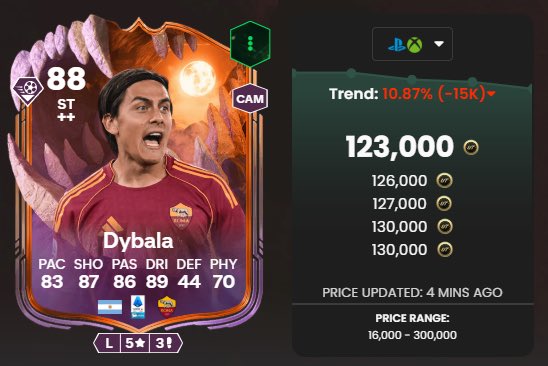 RobosFUT's tweet image. 🆙