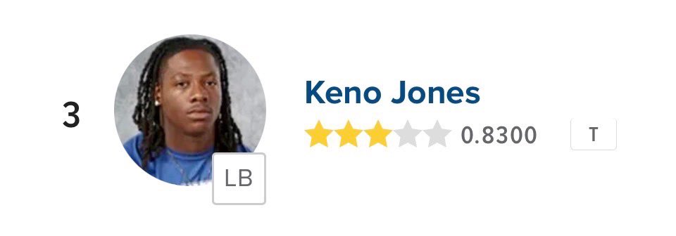trevelljones7's tweet image. #3 overall LB in the portal !! Come get me promise you won't be disappointed !
@JaykwonJeff 
@NFLuenceSports1