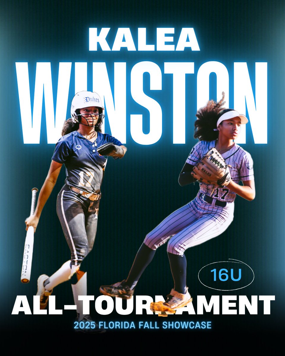 Lady Dukes East Coast National tweet media