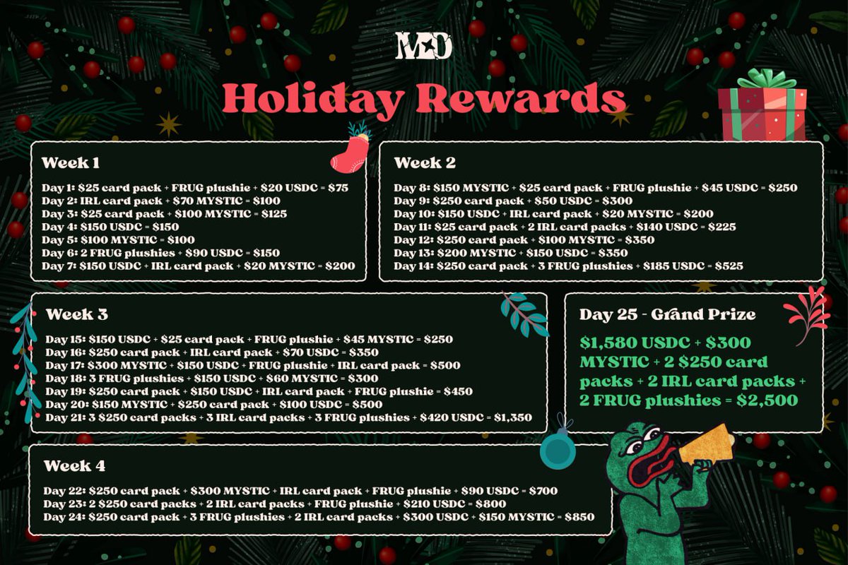 LiveBonk's tweet image. This December just got a whole lot more magical  🔮

@MysticDaoSol is dropping a BONKers $15,000 in exclusive rewards across their Mystic Advent Calendar ❗❗❗

You do not want to miss out on the festive fun