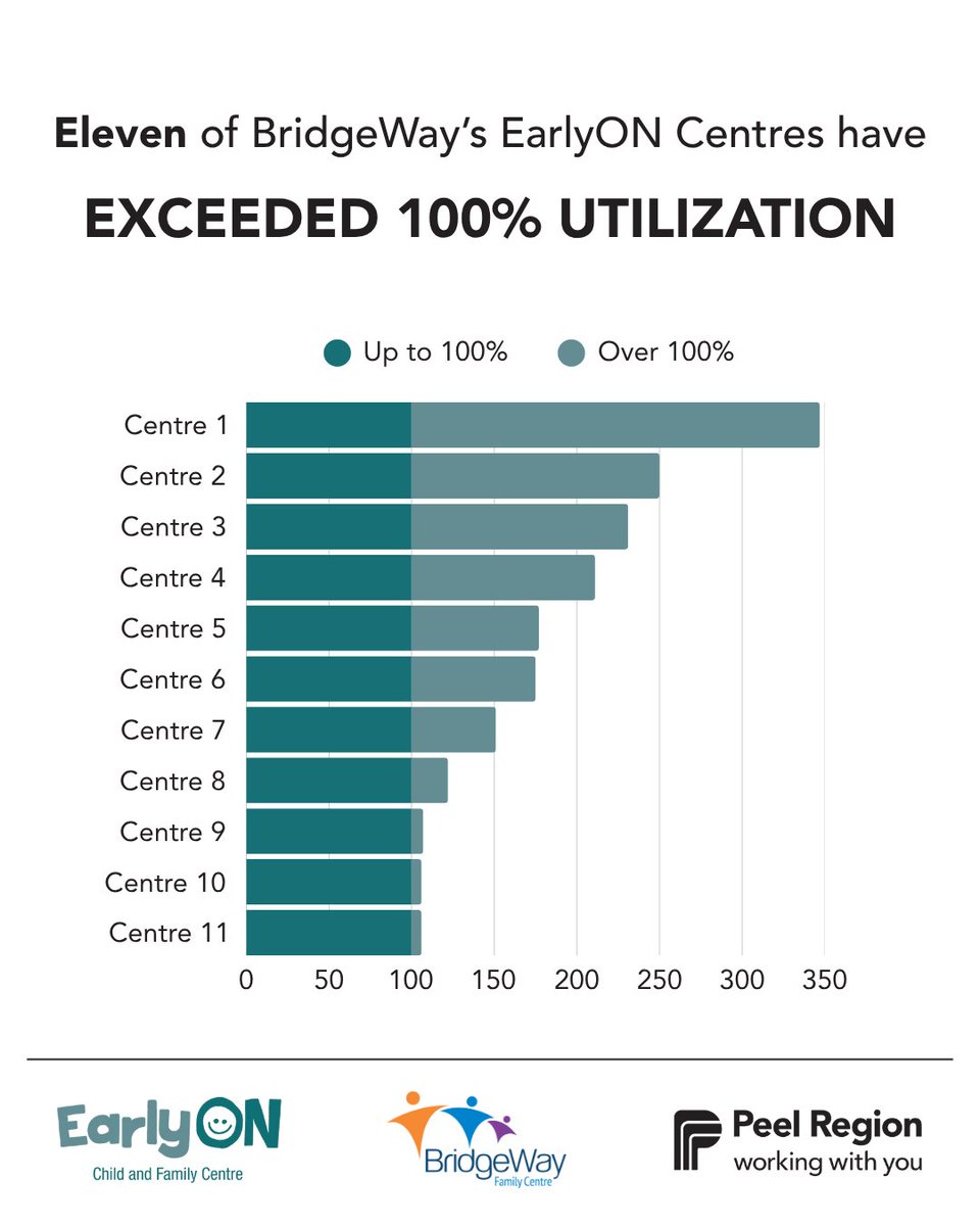 Metamorphosis Network tweet media