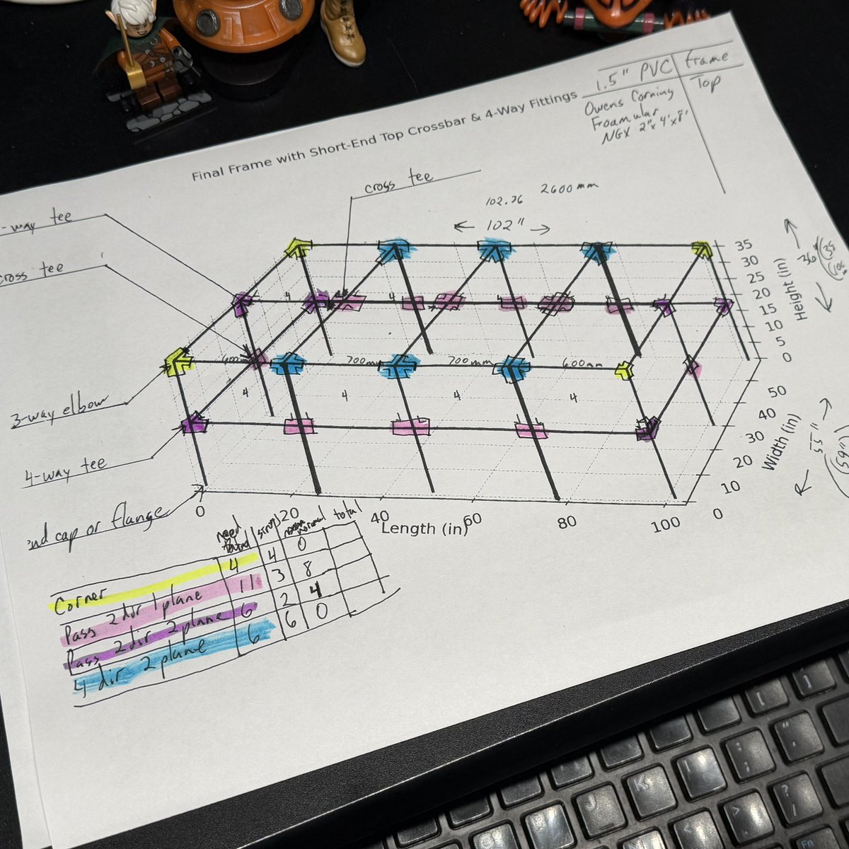 onyxminor's tweet image. This might not seem exciting, but I just realized this is proof my table design works. And while I don’t have the adaptors ready yet, it also proves I can easily colapse this into a couch table when we aren’t playing DnD or want to play pool. 

I need to remake the blueprints…