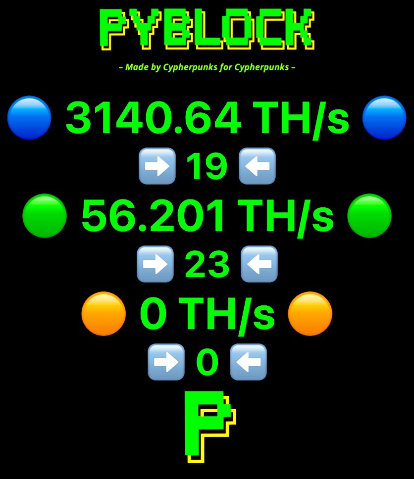 _PyBlock_'s tweet image. #Bitcoin pyblock.xyz:8443

#DATUM:
stratum+tcp://pool.pyblock.xyz:23334
🔵 (Optimized for Big Mining #Farms)

#SOLO:
stratum+tcp://pool.pyblock.xyz:3333
🟢 (Optimized for Home &amp;amp; #Bitaxe Miners)

#SUPPORT:
stratum+tcp://pool.pyblock.xyz:23333
🟠 (Optimized for #Supporters)