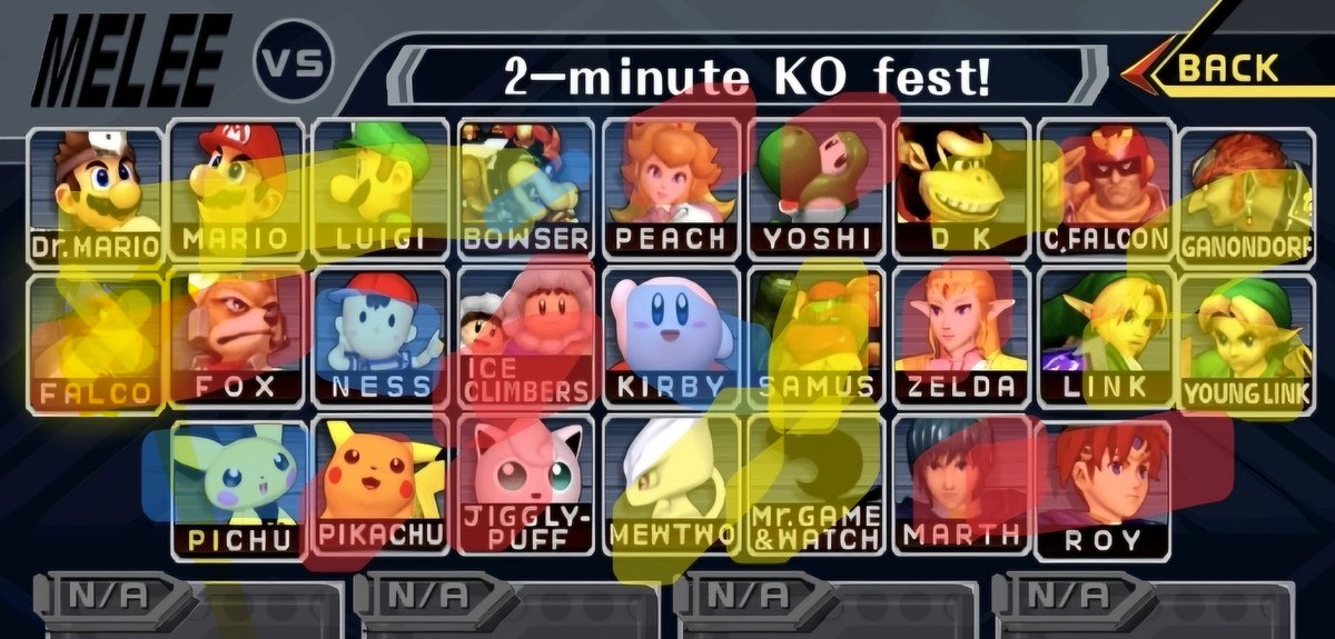 Levels of remorse I have for clipping characters: Red is next to none, yellow is I somewhat feel bad, and blue is I basically can't/won't do it because yall have it hard enough.