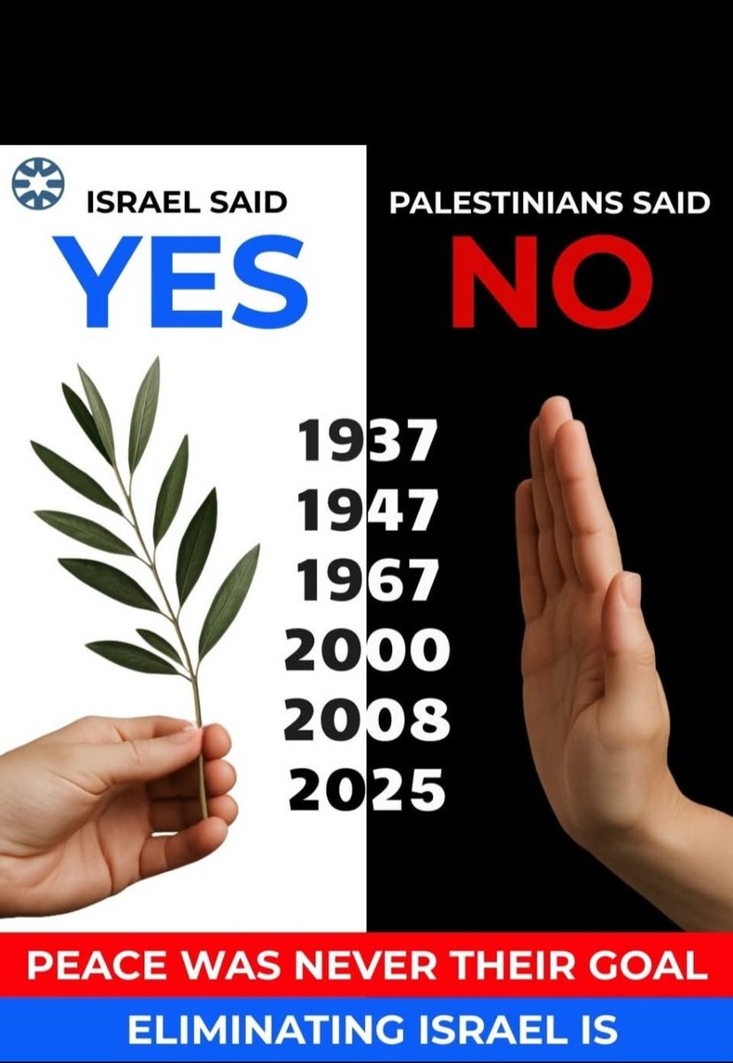 Israel  🇮🇱❤️🇮🇱
No further questions.