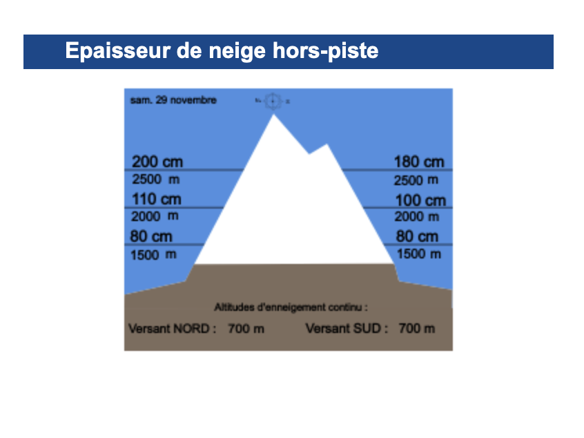 High Mountain Guides tweet media
