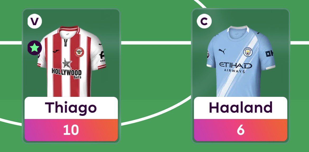 FPLGOAT7's tweet image. Triple captained the wrong player 😂