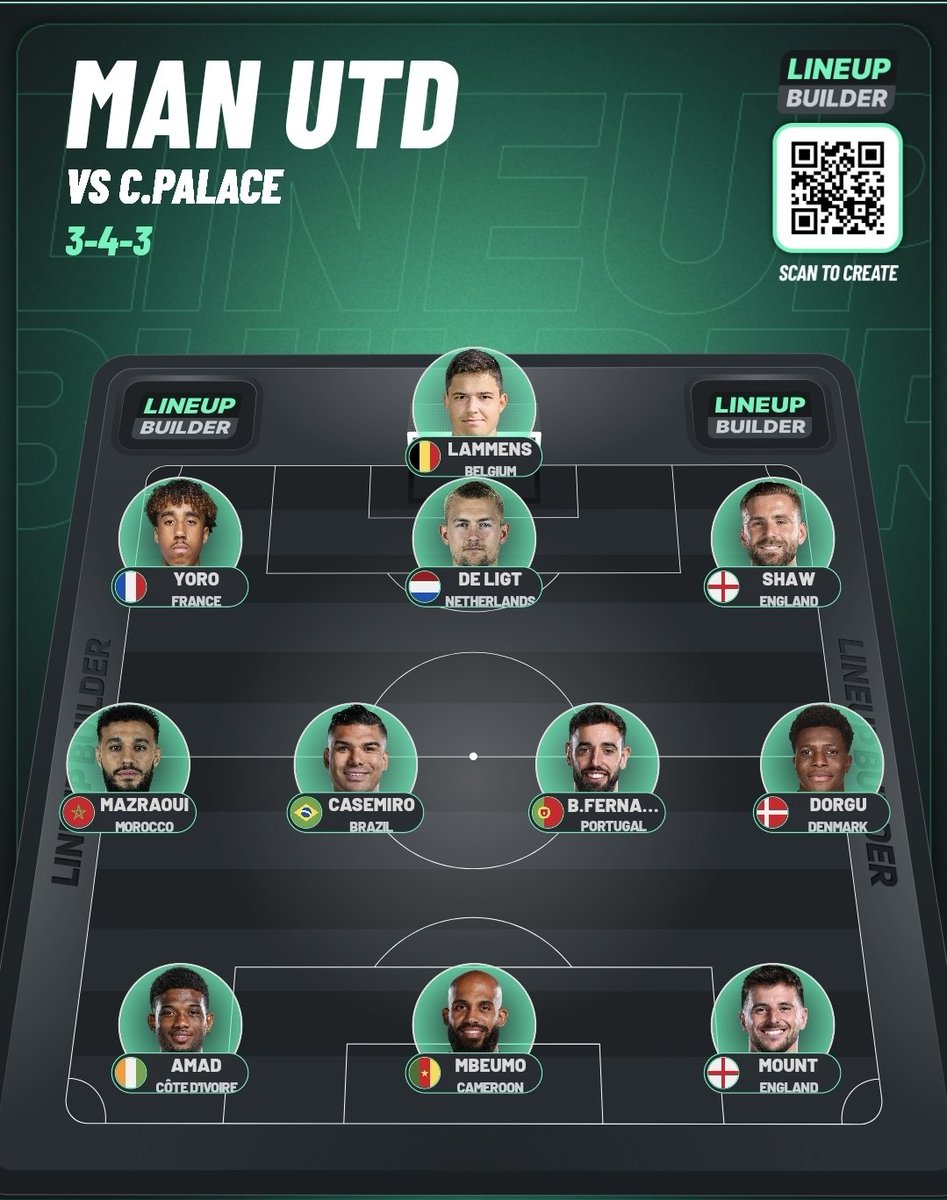 sundeepn100's tweet image. My thoughts on the lineup!
Maybe Zirkzee for Mazraoui putting Amad WB! Our subs bench looks very weak! So many defensive minded players! #MUFC