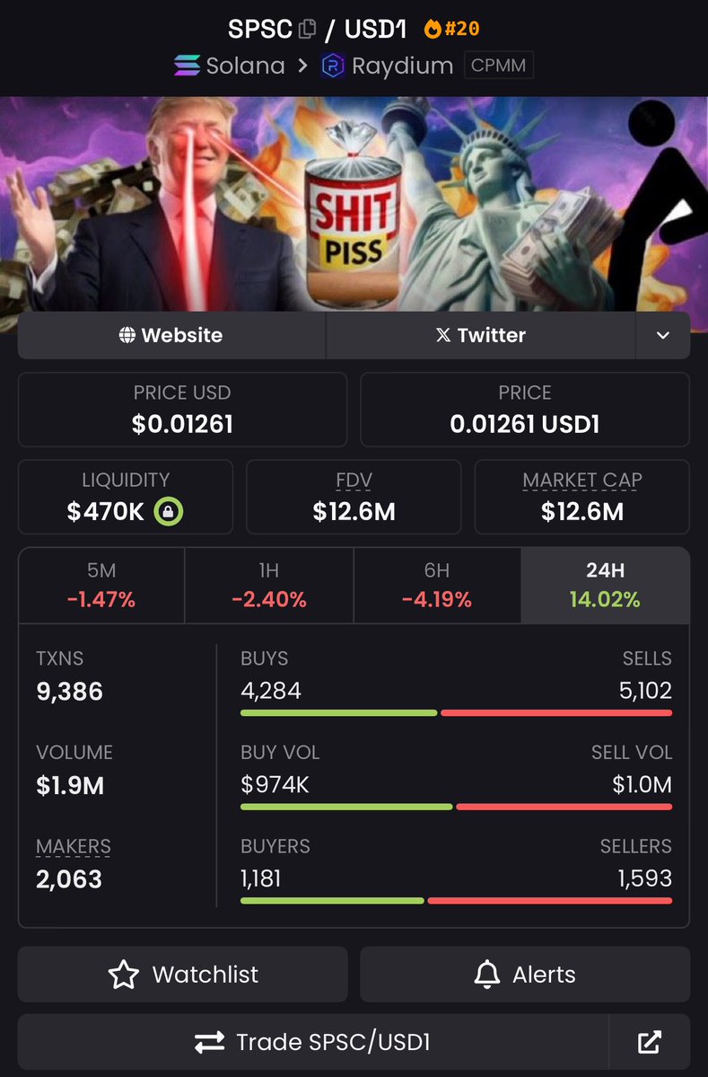 MrCooker0's tweet image. I&apos;m also glad I got my #SPSC early. This community is currently one of the best projects on the solana network.

4nswj3o1Lo9iWYvvRJxUD8vbCy9ay7QQoXYcncHNbonk