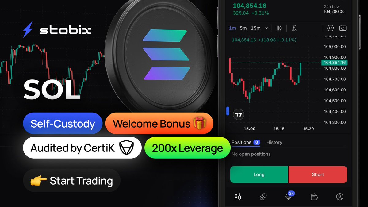 Stobix | AI 200X Trading tweet media