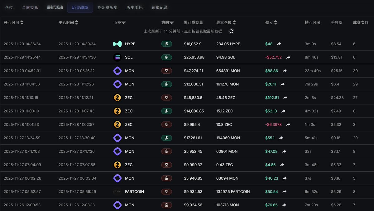 大河智贏APP 交易過程無卡頓。.zxu