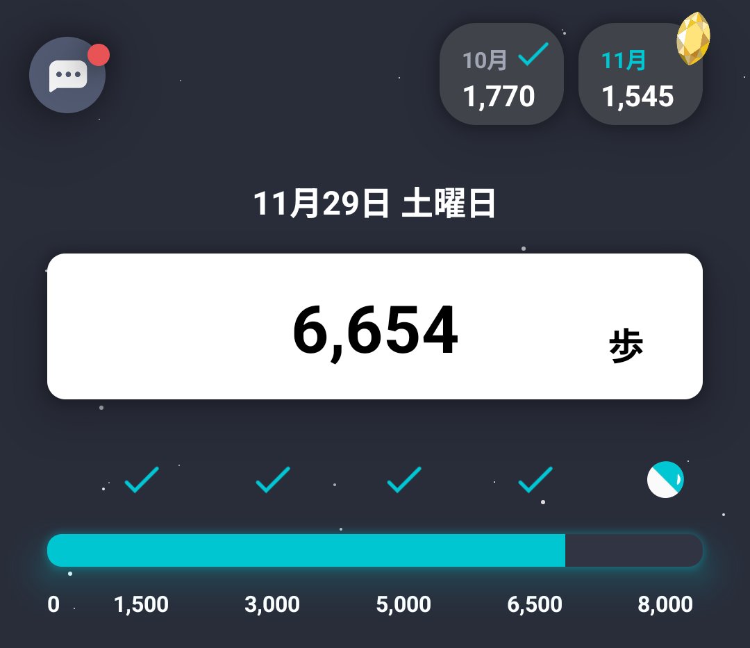 sh1buya_1204's tweet image. 11/29(380日目)
仮想通貨活（カソ活）途中結果。
XRP1,457円
DOGE689円
BTC1,694円
合計3,840円(+15円)

ようやく生活に慣れてきた。
#ポイ活
#BitWalk
#XRPWalk
#DOGEWalk
#ステラウォーク