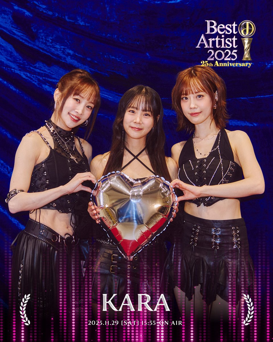 スンヨンとニコルはわかるけど、もう1人だれ？ ほんでギュリとジヨンは？🤔