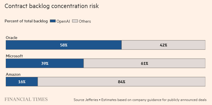 TSOH_Investing's tweet image. 