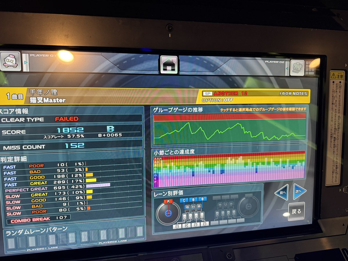 sgrnote's tweet image. ノマゲくんきつかった
あまりにキツくてリザルト飛ばしてたw