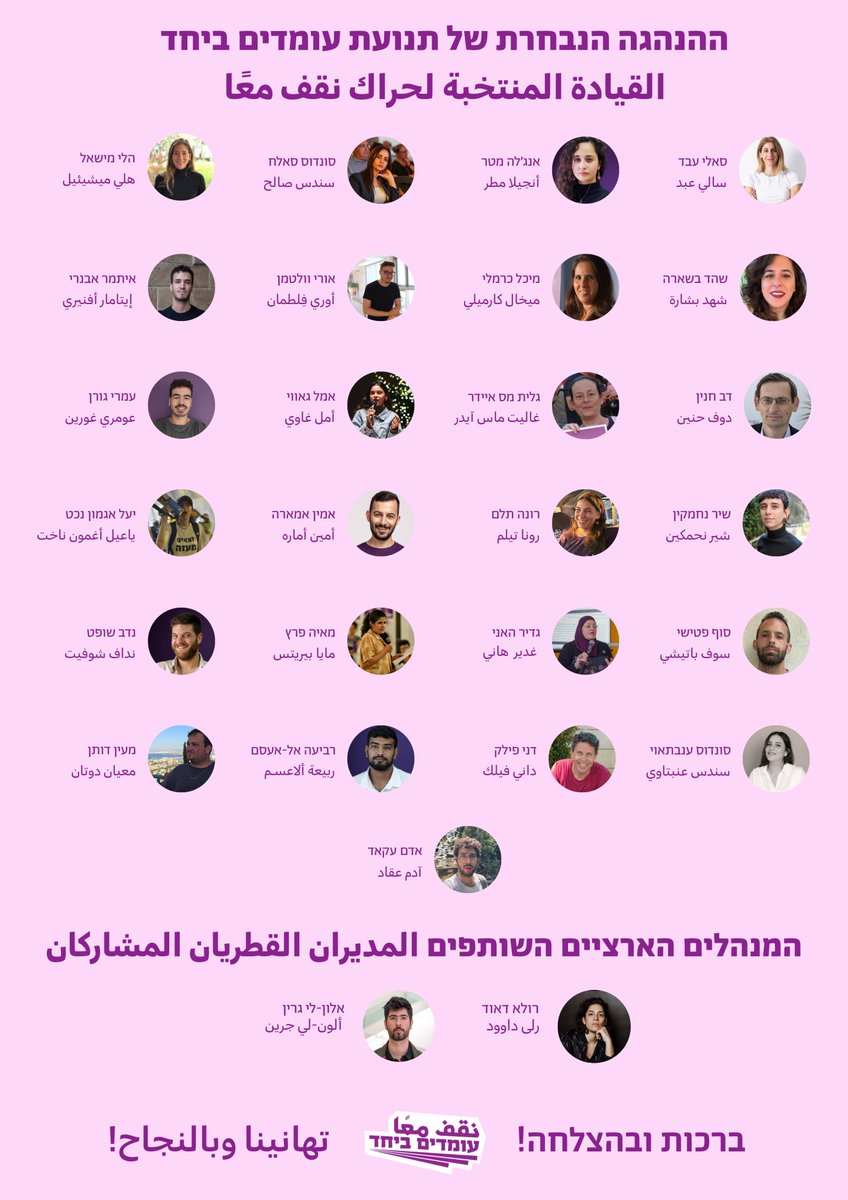 עומדים ביחד היא תנועה דמוקרטית ש-7000 החברות והחברים שלה הם בעלי-הבית שלה. ותנועה דמוקרטית - בוחרת את ההנהגה שלה בעצמה. זה מה שעשינו ביומיים האחרונים באסיפה הארצית שלנו שהסתיימה בחיפה: כ-50 מועמדות ומועמדים, יהודים וערבים, התמודדו בבחירות דמוקרטיות לצוות התיאום הארצי של התנועה,