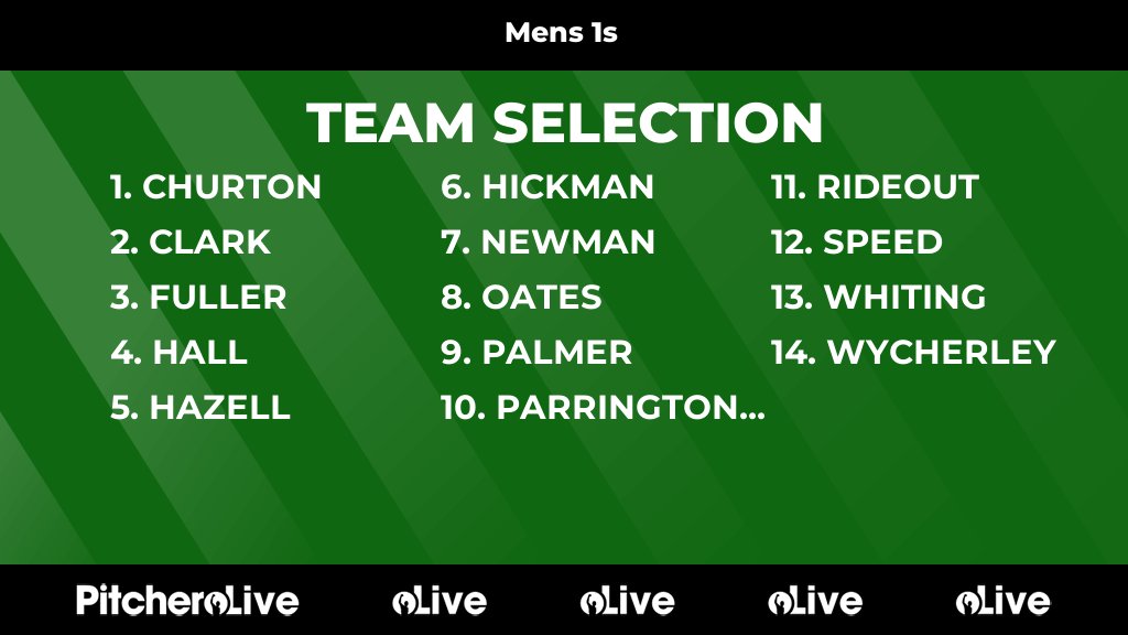 Today's Mens 1s team selection #Pitchero
leweshc.com/teams/93358/ma…