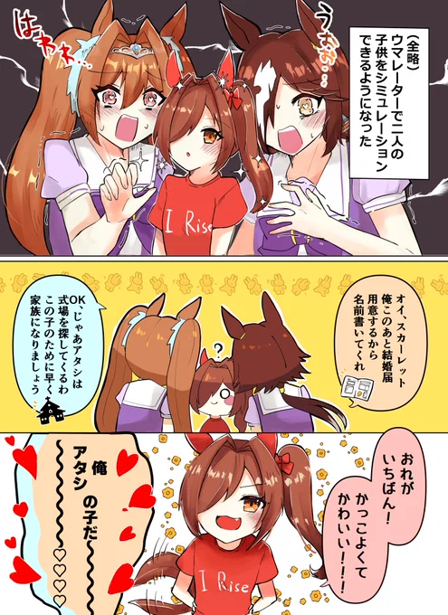 ウオダスの子供シミュレーション 